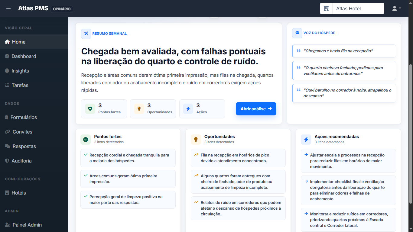Resumo semanal na Home