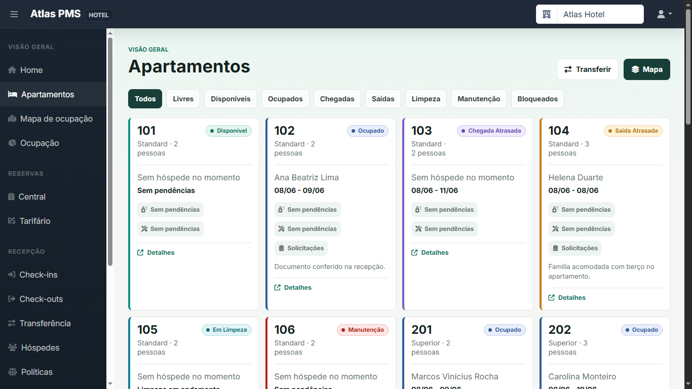 Apartamentos