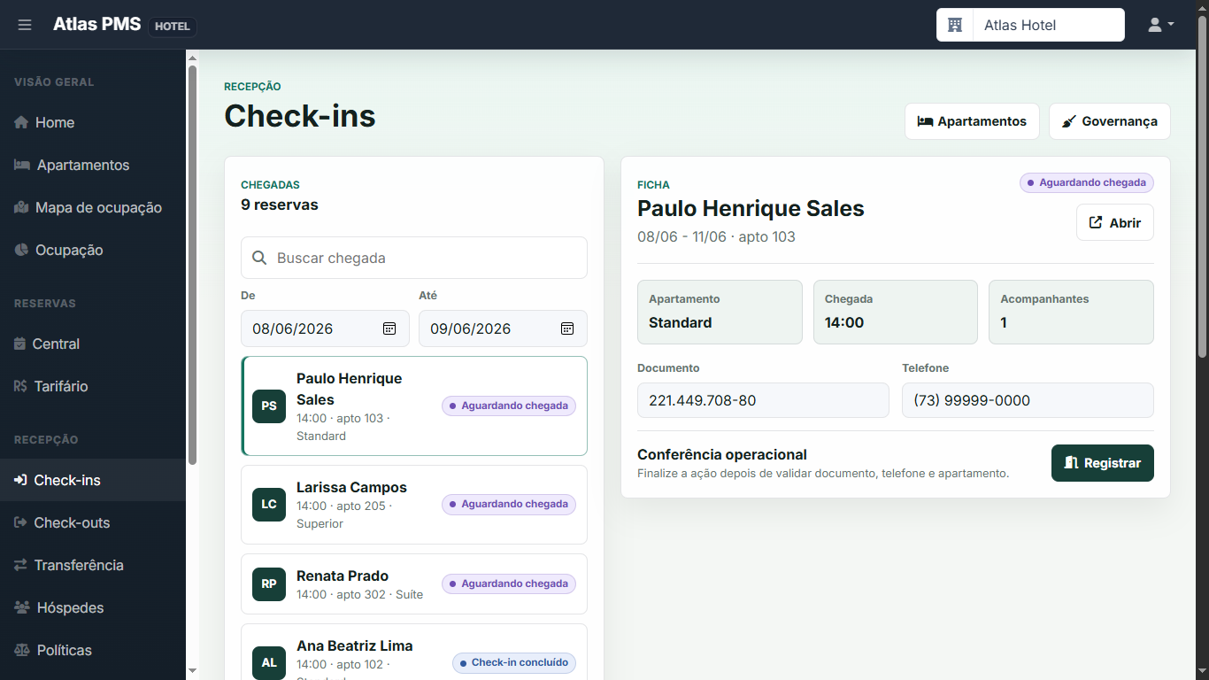 Check-ins