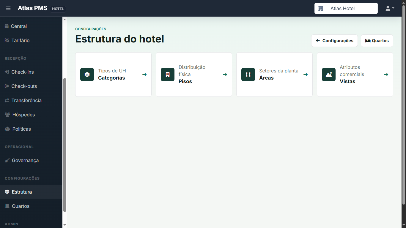 Estrutura customizada