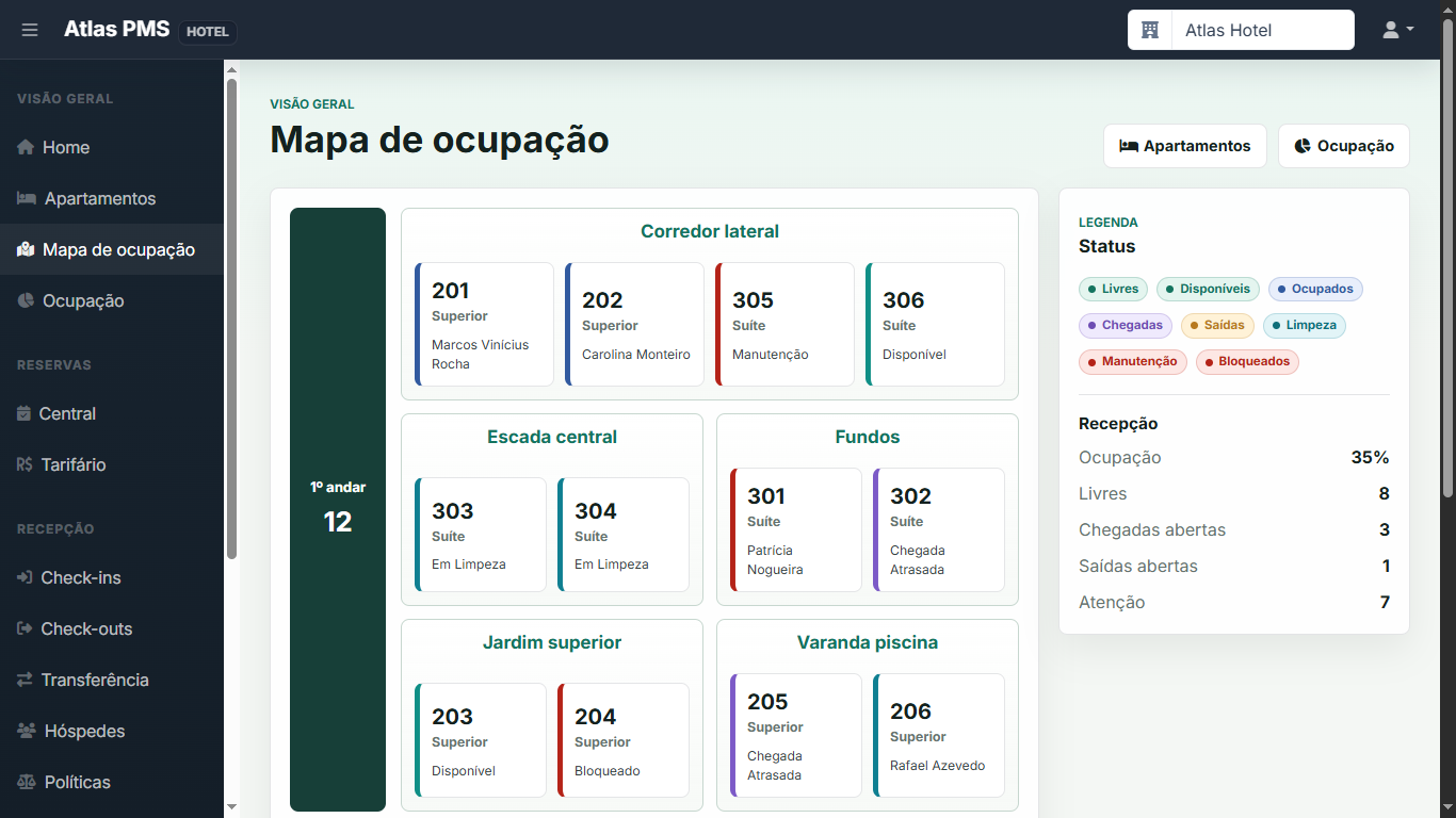 Mapa de ocupação