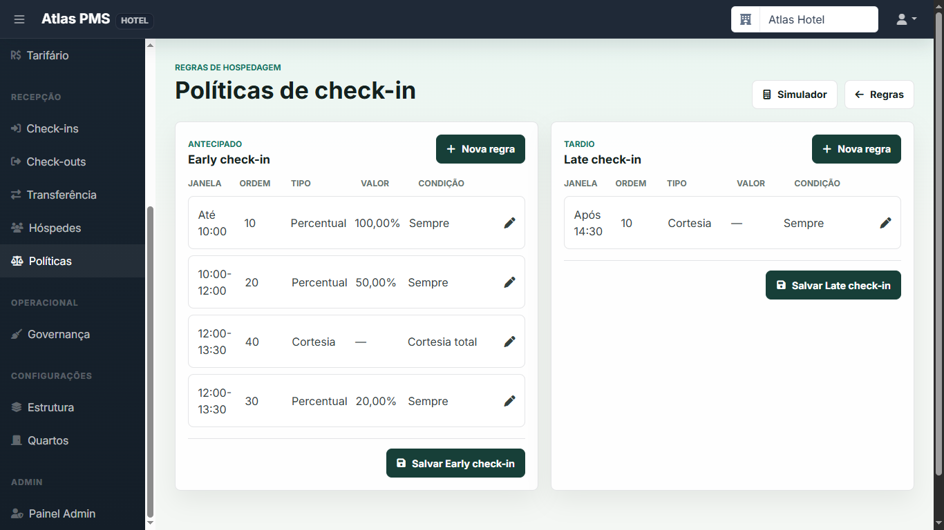 Políticas de check-in