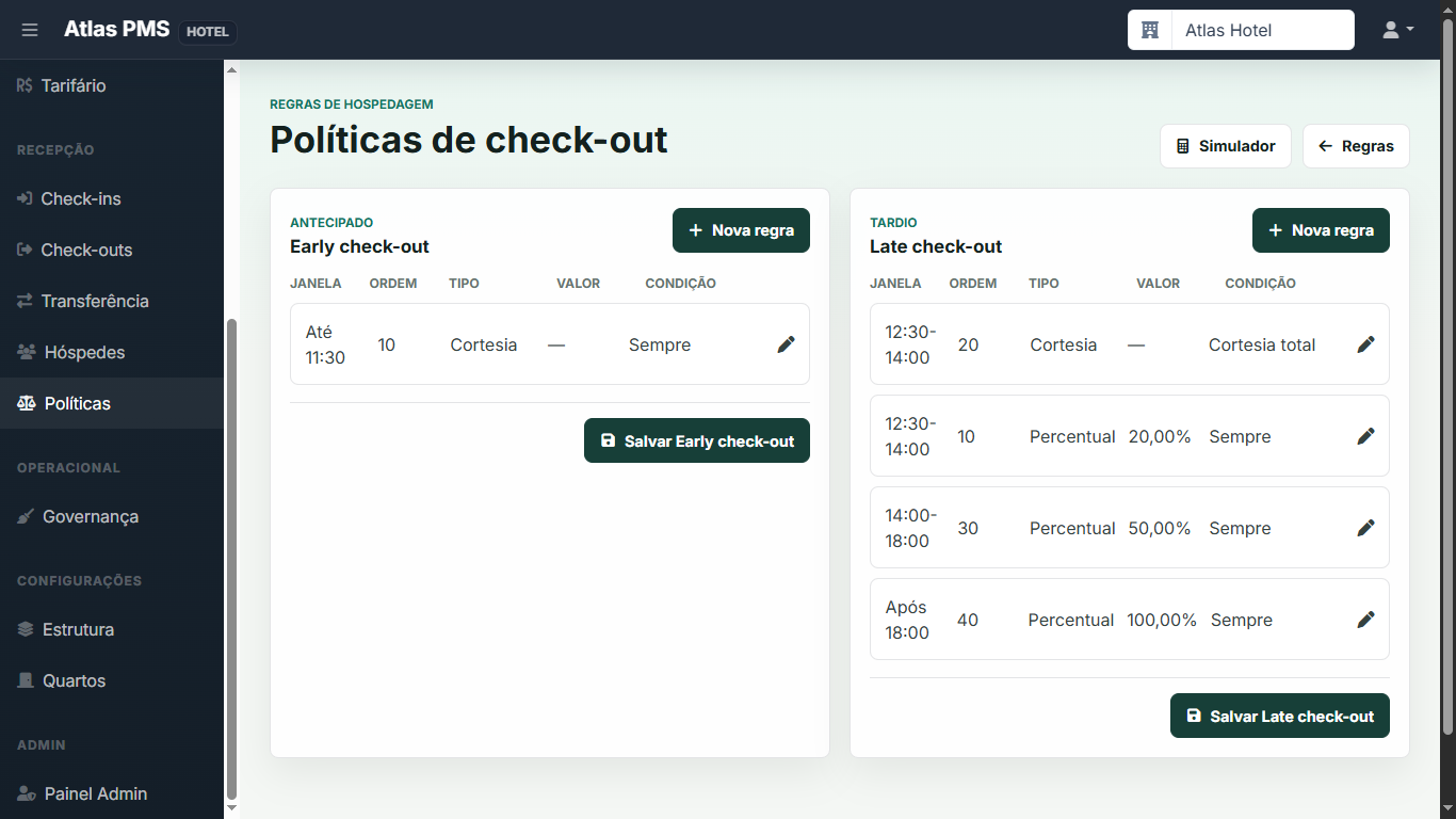 Políticas de check-out