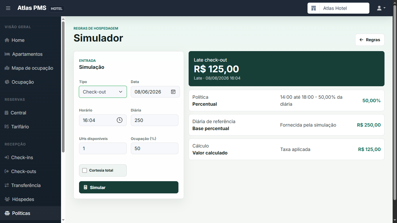 Simulador de políticas de hospedagem