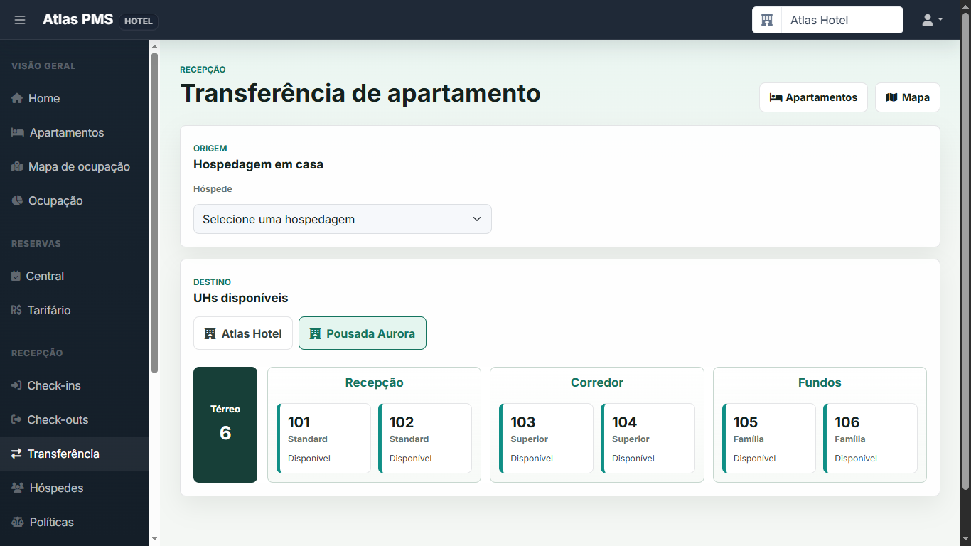 Transferência entre unidades