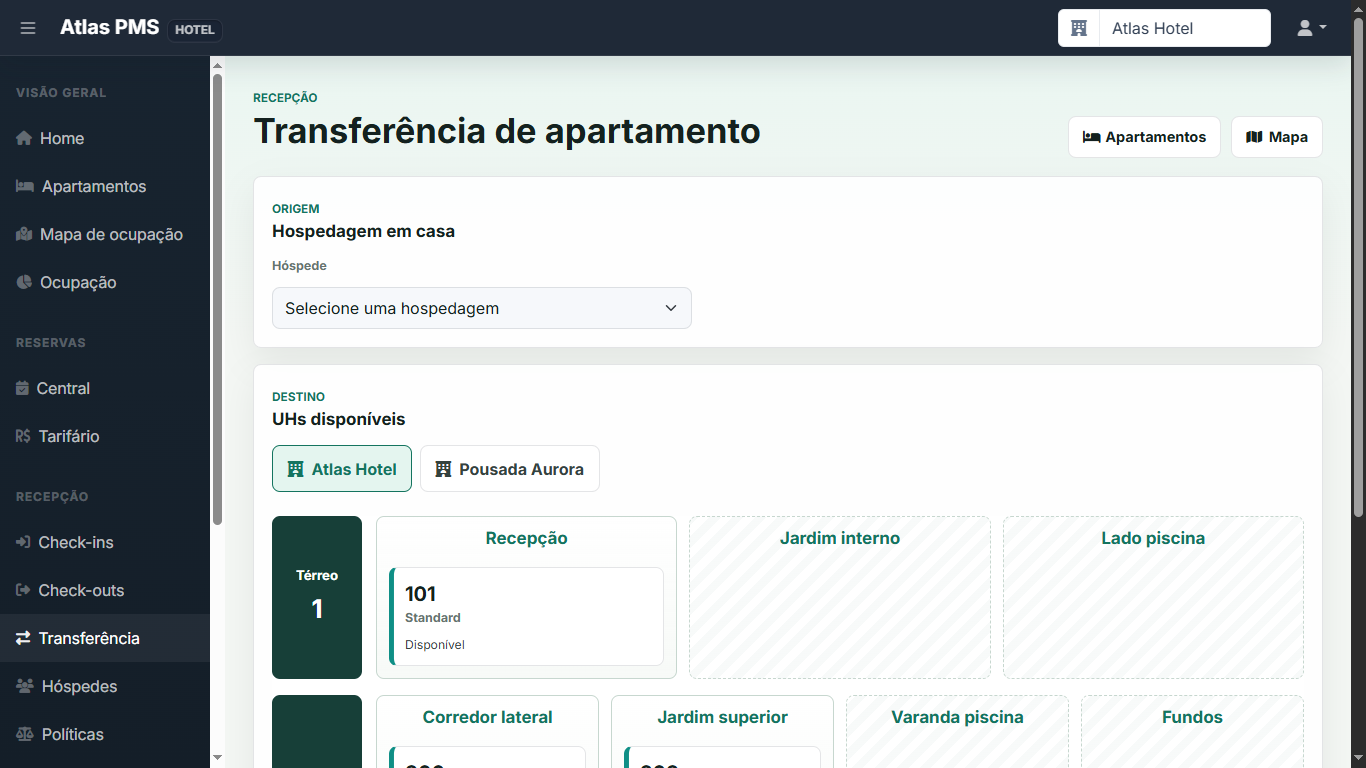 Transferência de UH