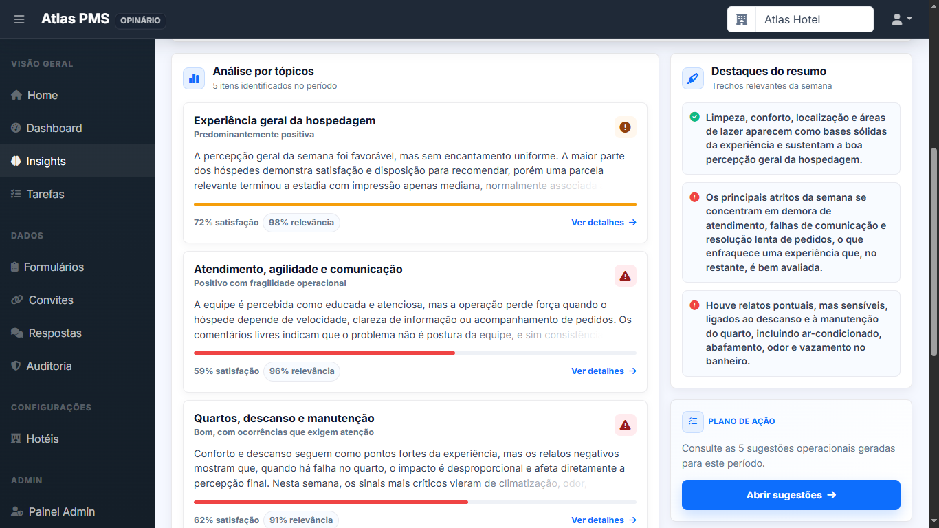 Análises dos insights semanais