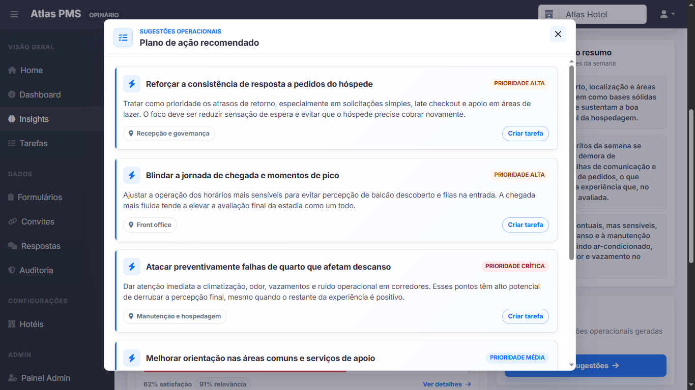 Plano de ação dos insights semanais