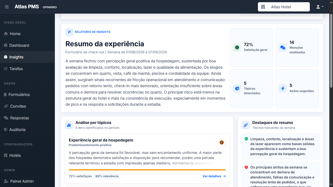 Insights semanais por opinário