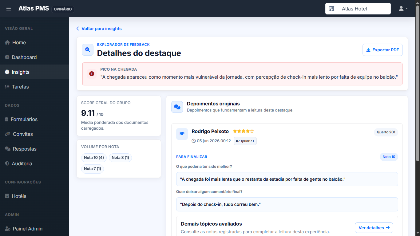 Respostas relacionadas ao insight
