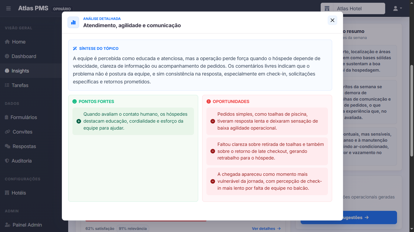 Síntese por tópico dos insights semanais